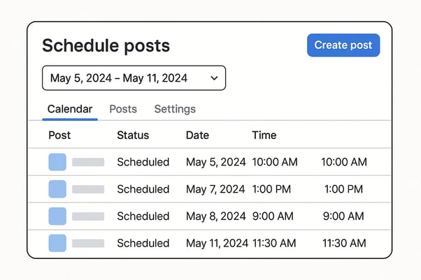 Social media scheduling dashboard showing one post distributed across platforms