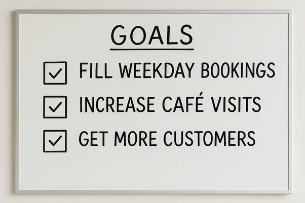 Social media goals written on a whiteboard