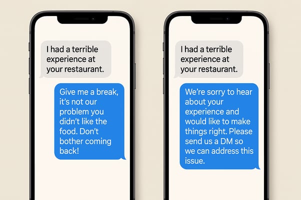 Comparison of unprofessional versus professional restaurant social media responses