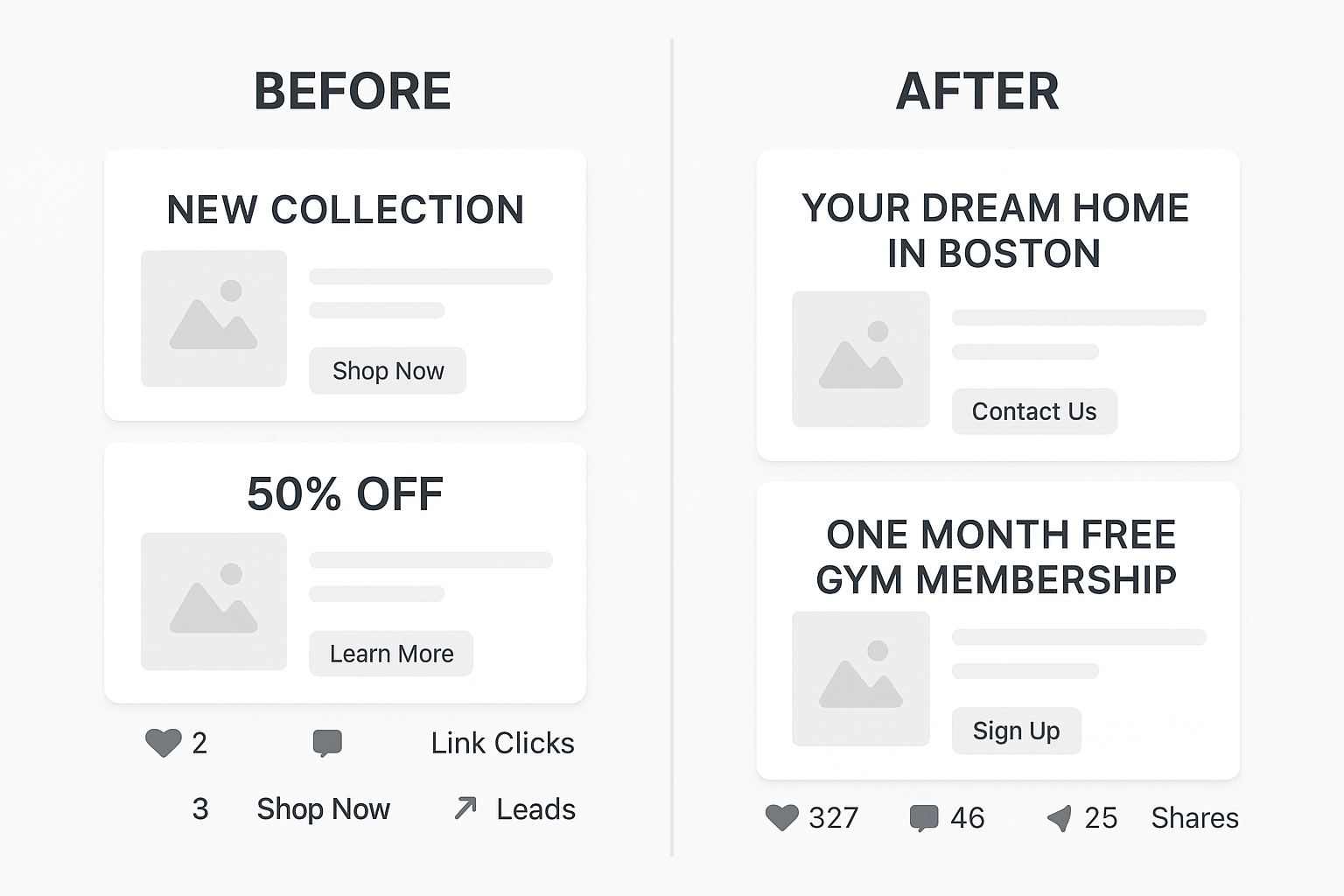 Comparison of generic social media advertisements versus specific, locally-focused ads showing dramatic differences in engagement and conversion rates