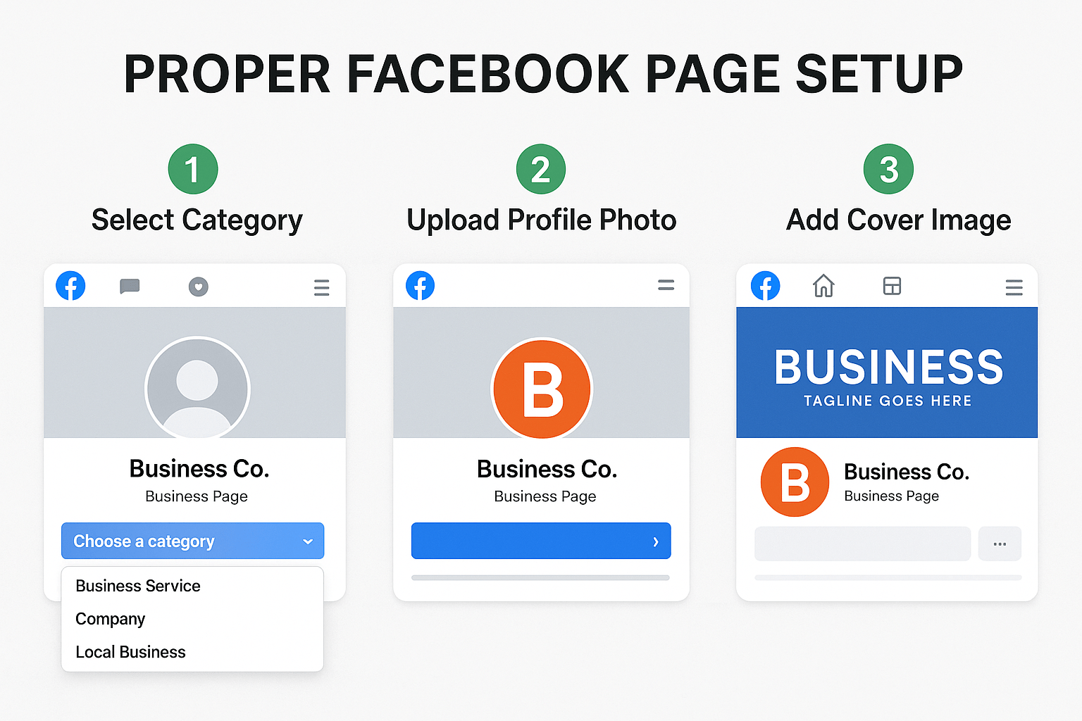 Facebook business page analytics dashboard highlighting important metrics for local business performance tracking and optimization