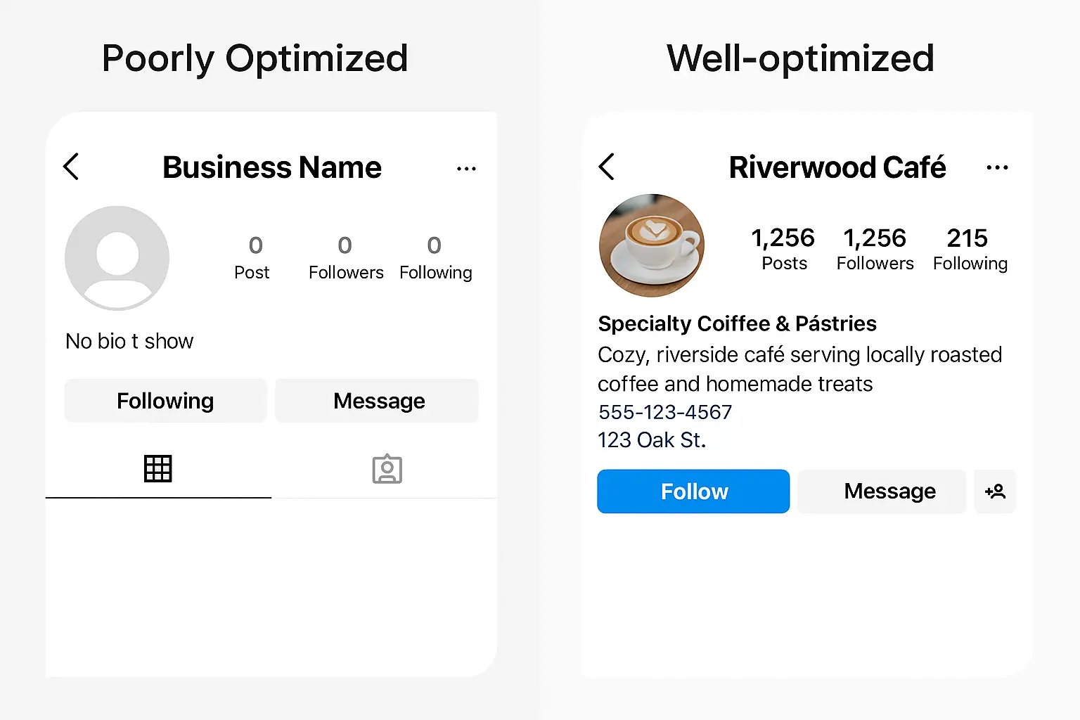 Comparison showing optimized Instagram business profile with clear contact information and professional setup