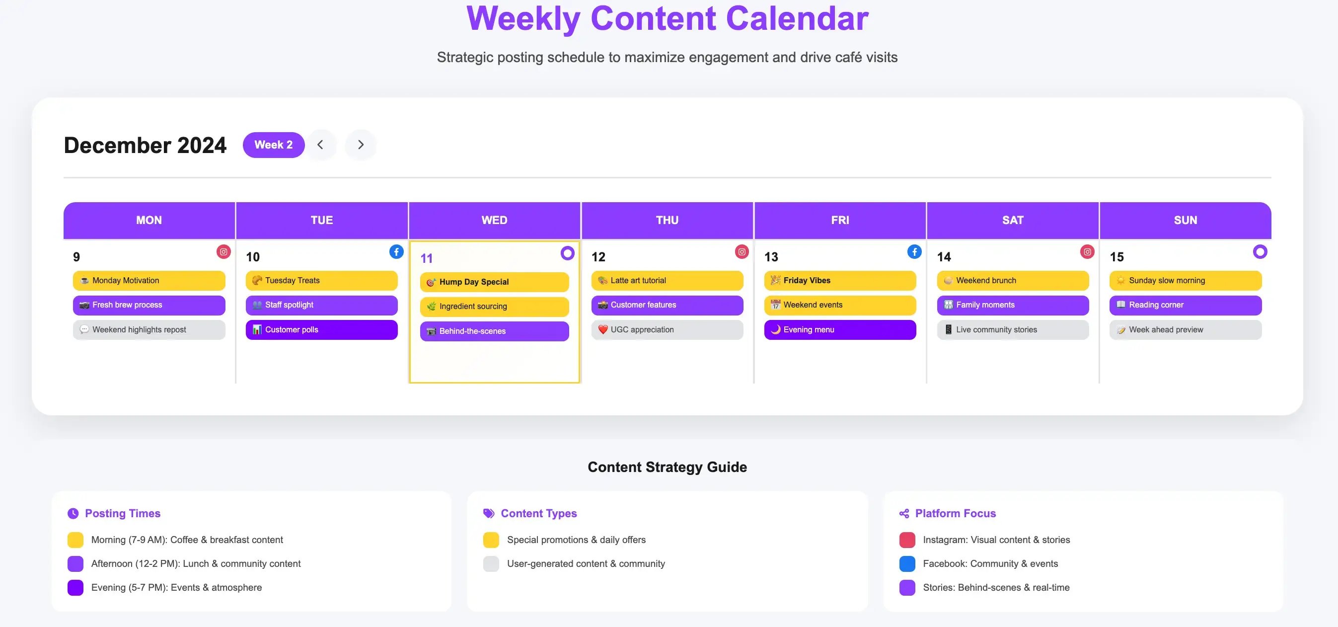 Example of a simple weekly social media posting plan