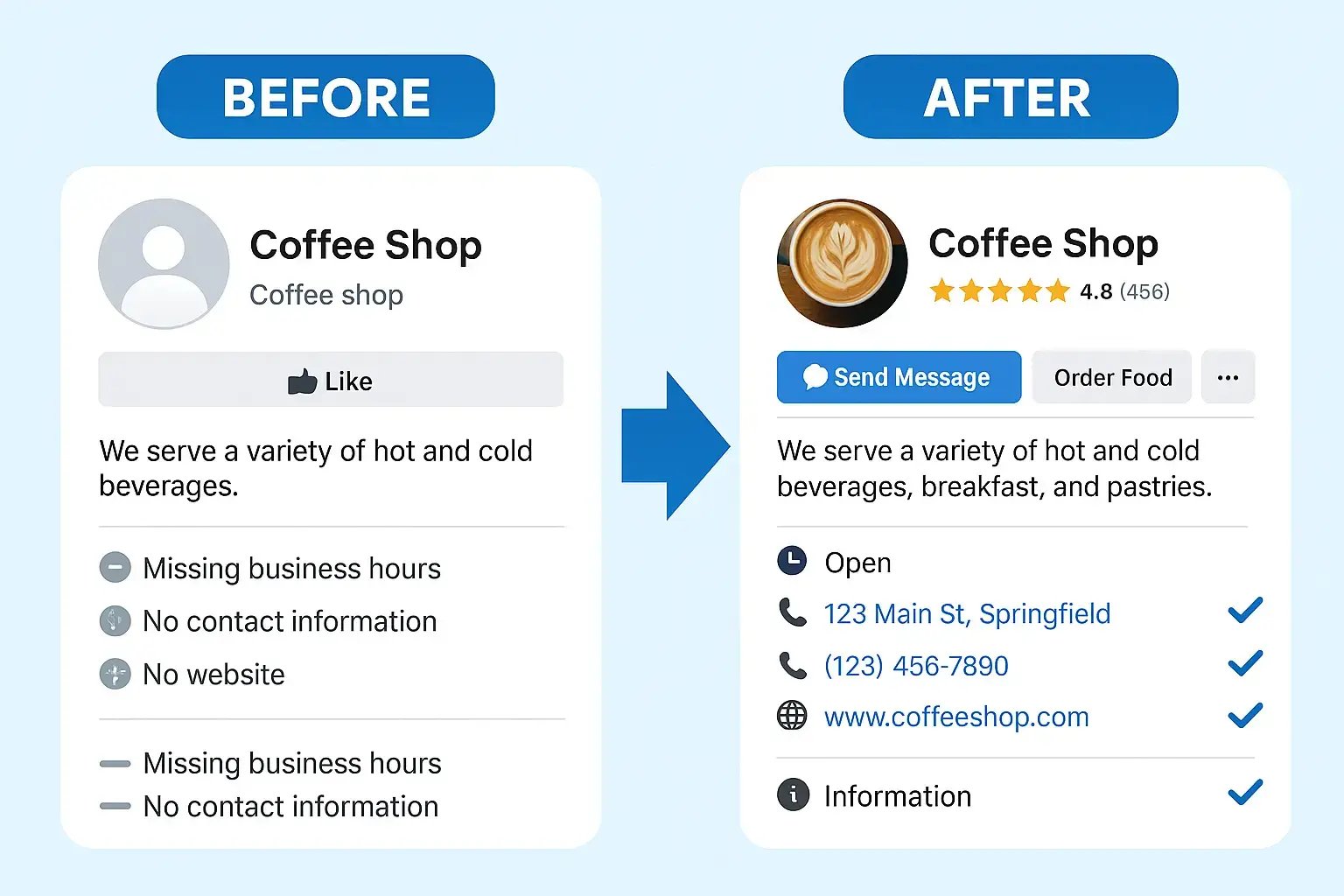 Social media profile optimization examples showing clear business information, compelling visuals, and effective call-to-action buttons